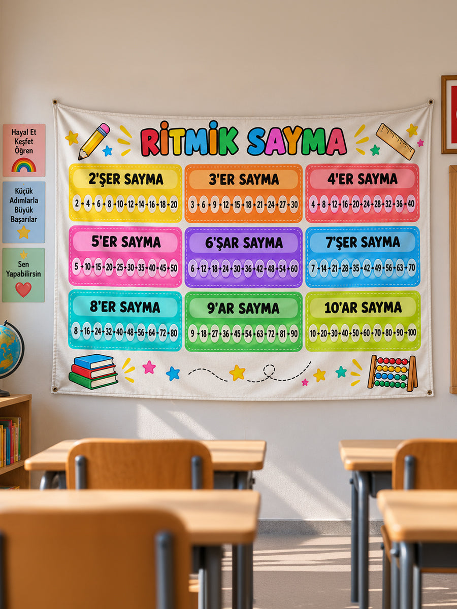 Ritmik Sayma Tablosu Eğitici Sınıf Duvar Örtüsü – 2’şer, 3’er ve 10’ar Sayma 70x110cm
